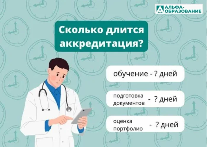 Сколько дней длится аккредитация и когда начинать подготовку к ней